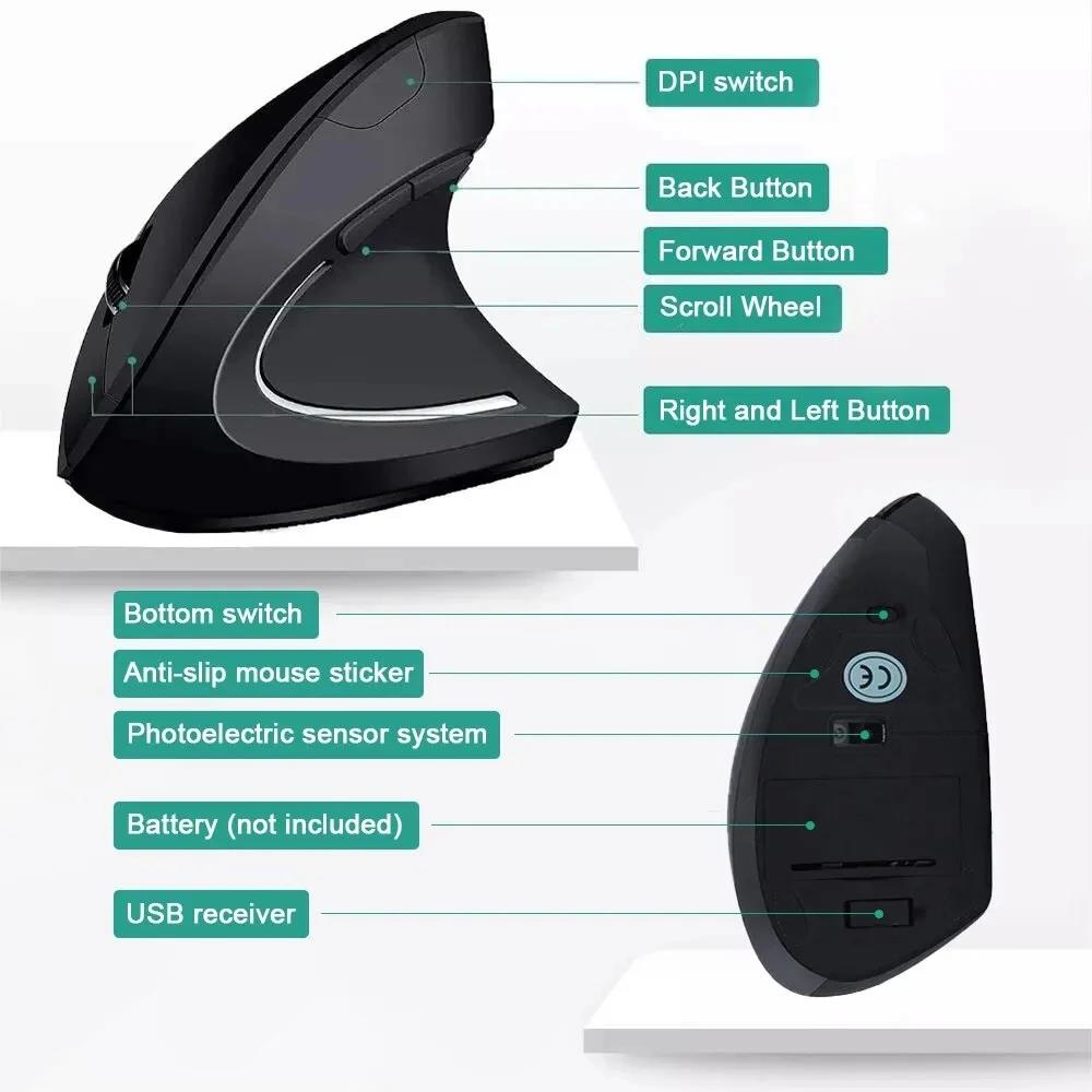垂直マウス人間工学に基づいたマウス USB 2.4GHz ワ - Laptop Mouse のレビューと価格