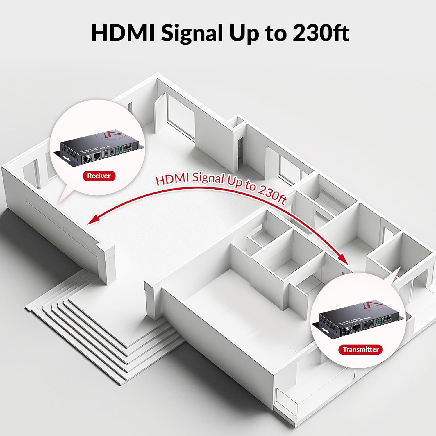 AV アクセス HDBaseT HDMI エクステンダー、シ - Hdmi Cable のレビューと価格