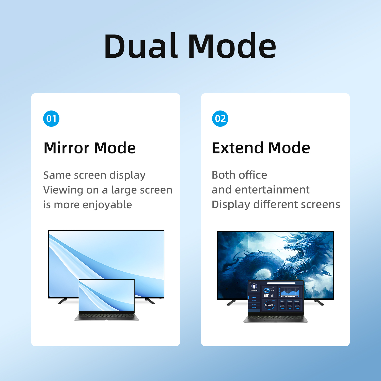 Unisheen HDMI SDI出力 1080p60対応  - Hdmi Cable のレビューと価格